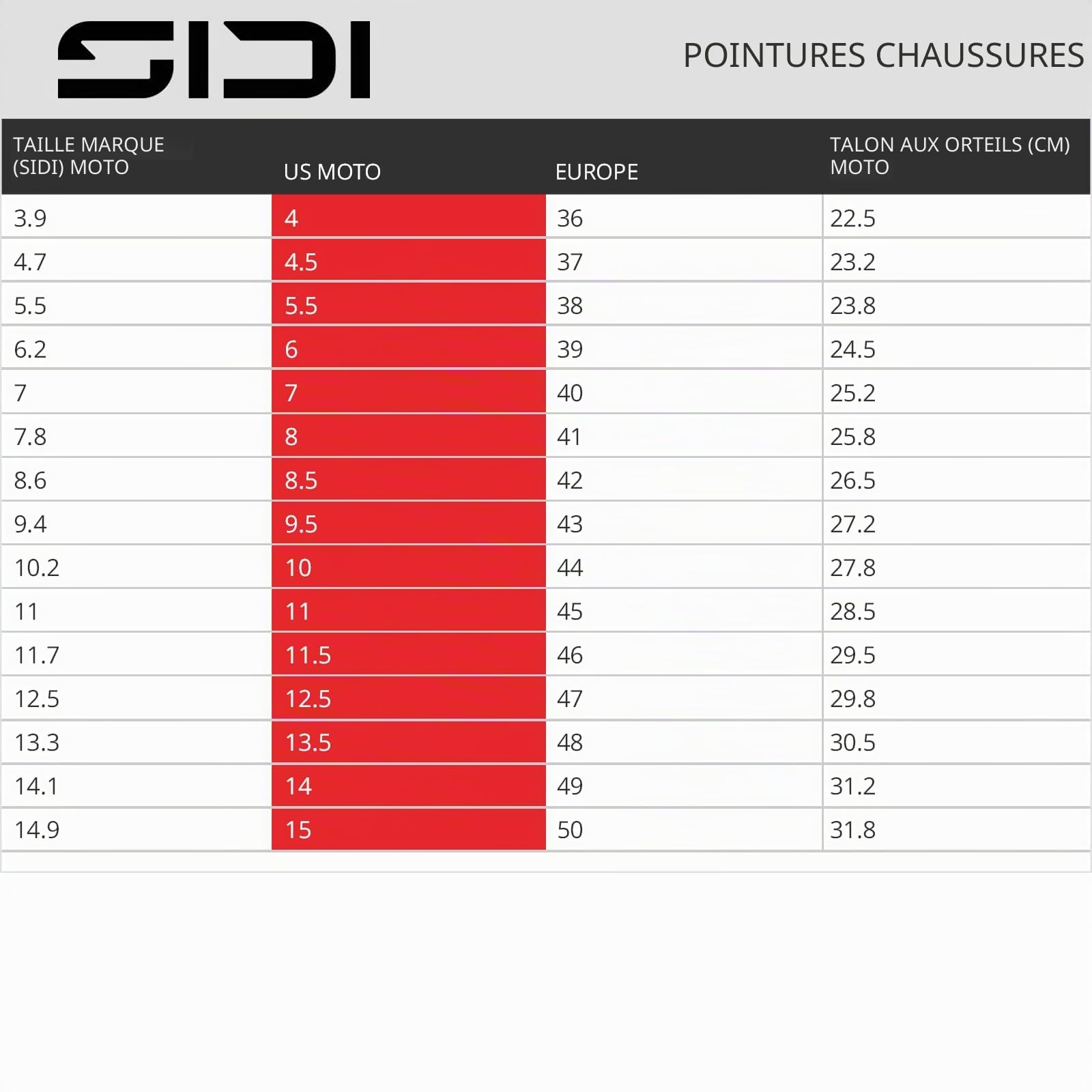 Sidi Adventure 2 Gore-tex® Bottes de moto Pointure 43