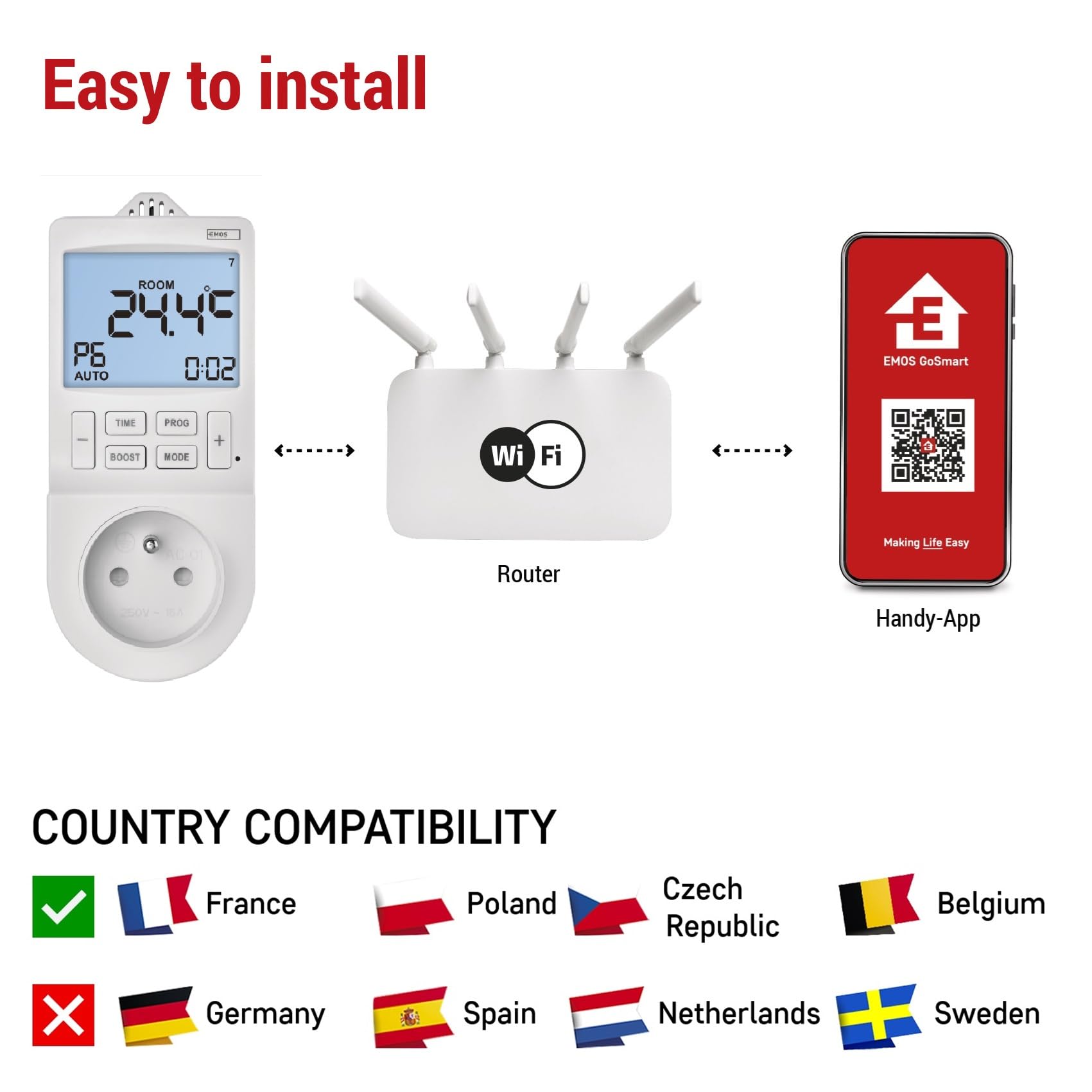 EMOS GoSmart - Thermostat et minuterie de Prise 2en1 avec app - régulateur de température ambiante numérique Smart Home et Prise de Courant avec minuterie pour Le Chauffage et la climatisation