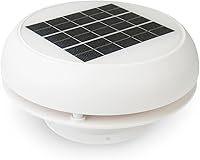 Vista 5 de Ventilaciones pasivas y alimentadas por energía solar Marinco