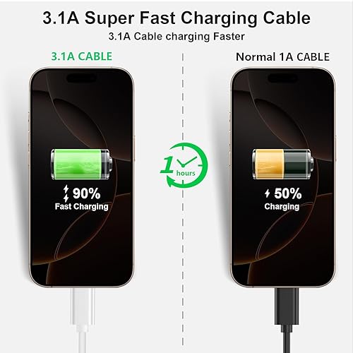 Miniatura 6 de Cable corto USB A a USB C paquete de 1 pie-2, cable USB 3.13.2 de 10 Gbps de sincronización de datos de alta velocidad y carga rápida de 60 W para