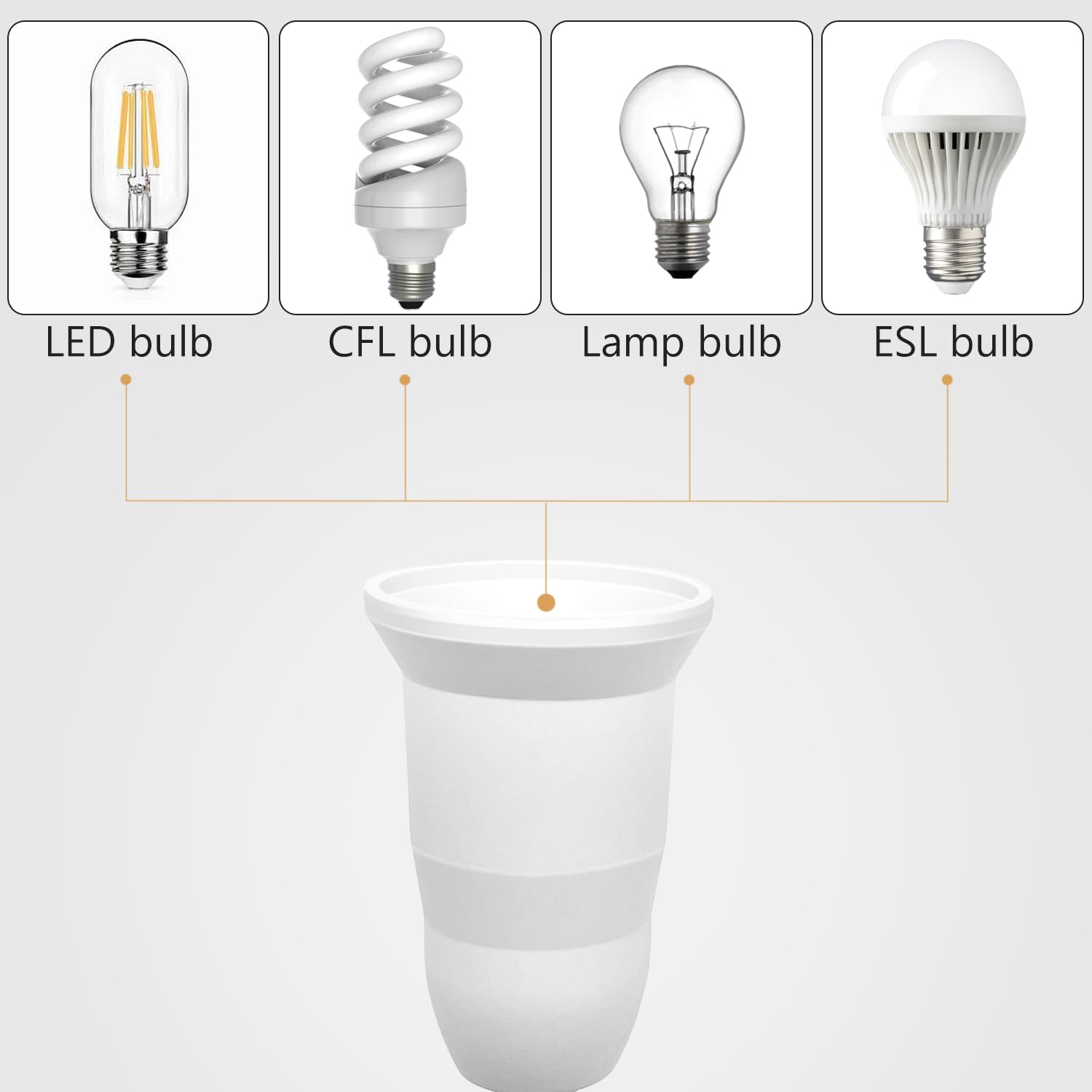 Steckdosenlampe E27 Mit Fernbedienung & Schwanenhals – Dimmbar, Mit Timer, 360° Verstellbar