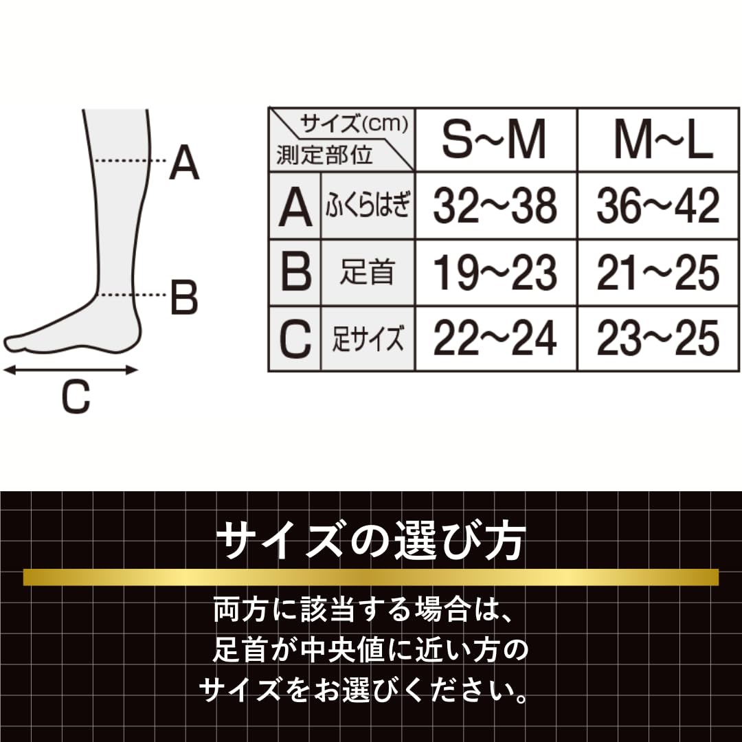 【リンパセット】 Amazon.co.jp: スリムウォーク 着圧ソックス メディカル リンパ