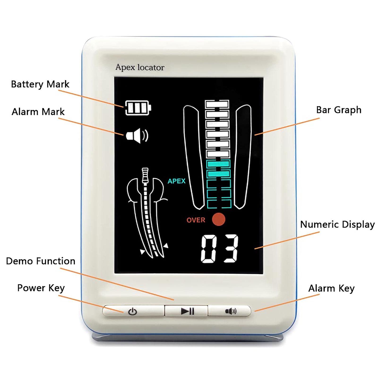 Buscador De Localizador De Ápice De Endodoncia Localizador De Ápices Ajustable (LCD) Ver Fit Material Dental Herramientas para Laboratorios Dentales