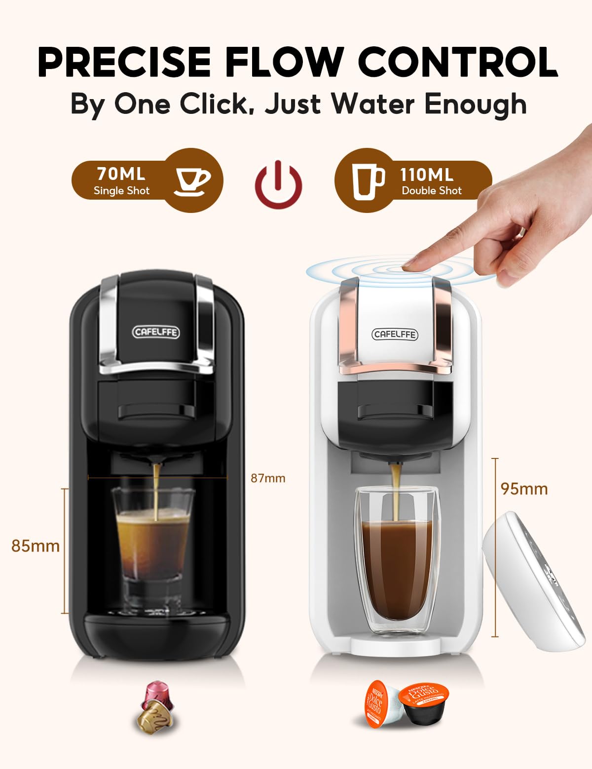 CAFELFFE Cafetera de cápsulas MK-603 4 en 1, café frío/caliente, 19 bares, compatible con cápsulas Nes*, DG*, ESE y café molido, modelo de bajo consumo, 0,6 l, ideal para hogares y oficinas, blanca
