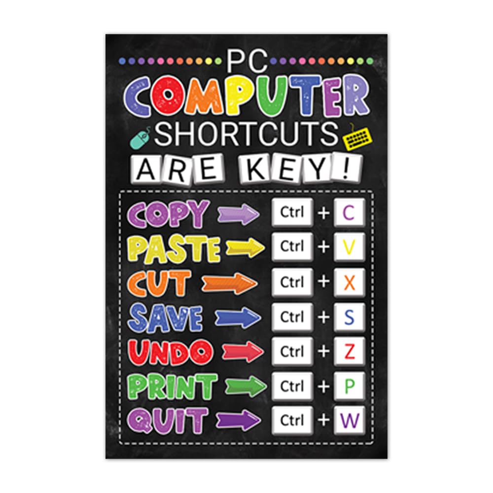 Amazon.com: Welcome to Computer Lab Sign Poster, 16