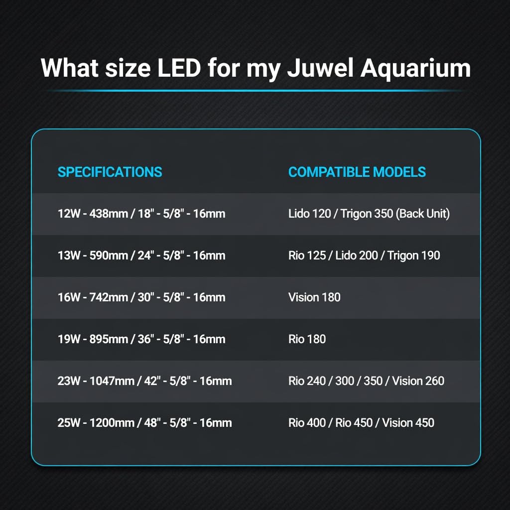iQuatics Juwel LED-Röhre für Aquarien, 590 mm, 6500 K, Weiß, 590 mm