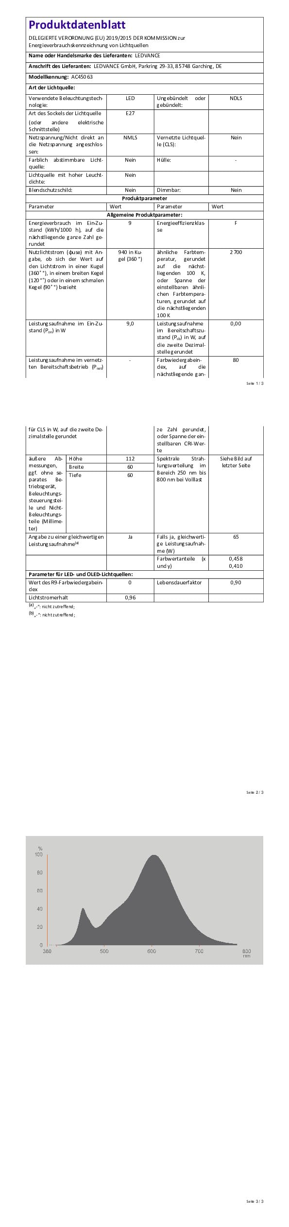 OSRAM Lampada LED A65 LED STAR CLASSE Soprattutto tensioni basse o sistemi, AC/DC 12V-36V, ottimo campeggio, came giardino, 940 lm, sostituzione 65W, pacchetto a 6 persone