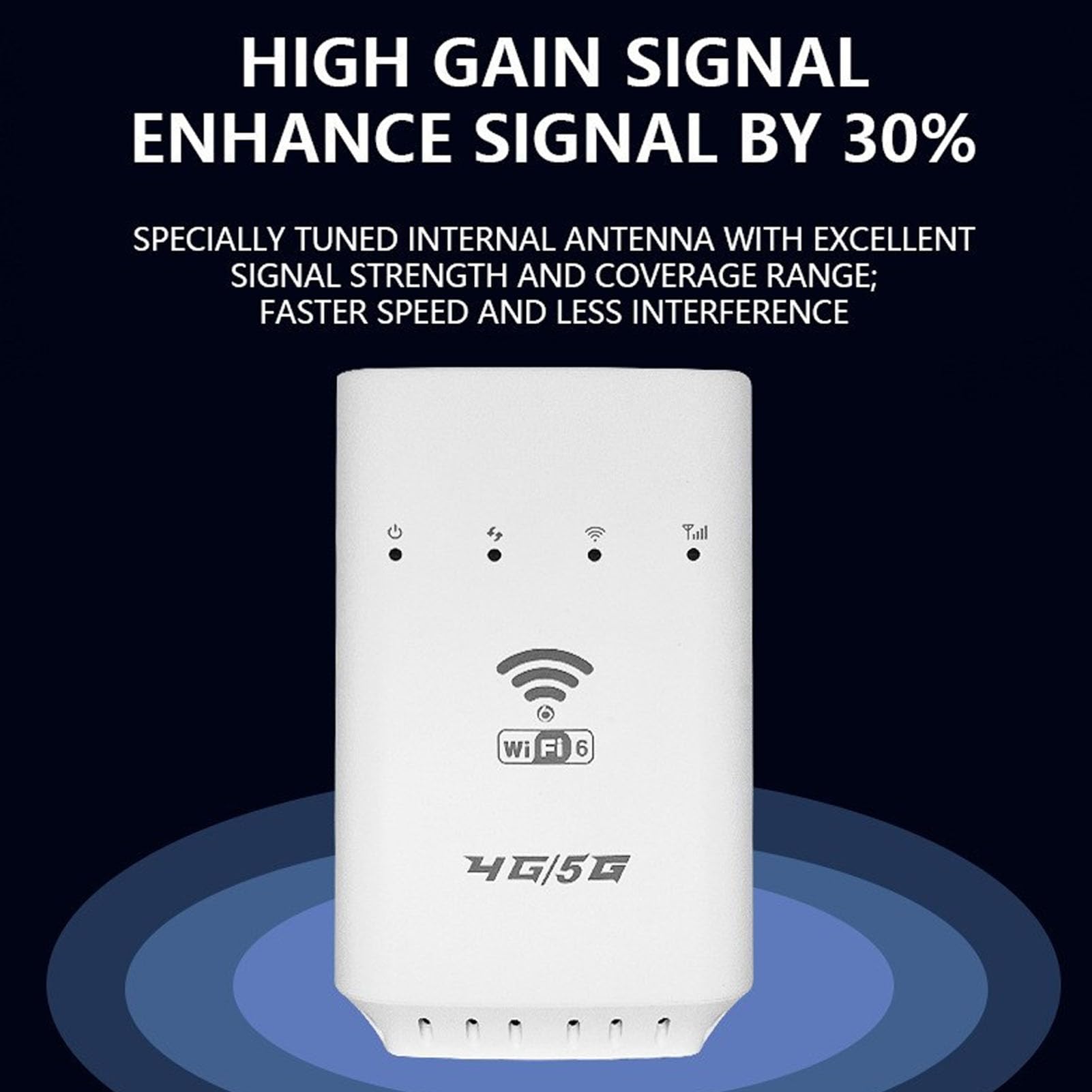 Fockety Router bezprzewodowy WiFi 6 z gniazdem na kartę SIM, szybki router 4G LTE CPE, zasięg 300 m² i 32 urządzenia, interfejs WAN LAN, przenośny punkt dostępu WiFi zasilany