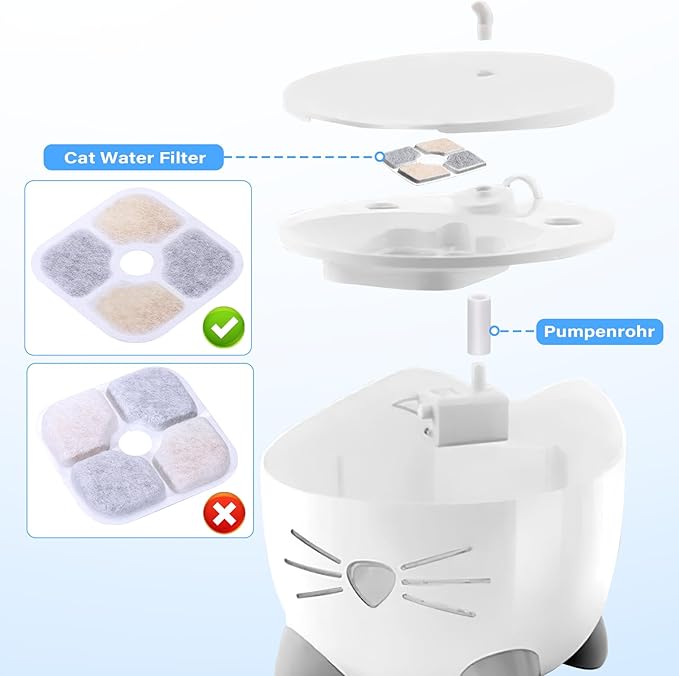 Pack de 16 Filtros para Fuente de Agua para Gatos Starvortex miniatura 6