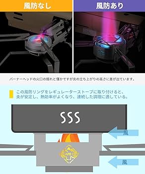 Amazon | スノーピーク(snow peak) HOME&CAMPバーナー専用ケース