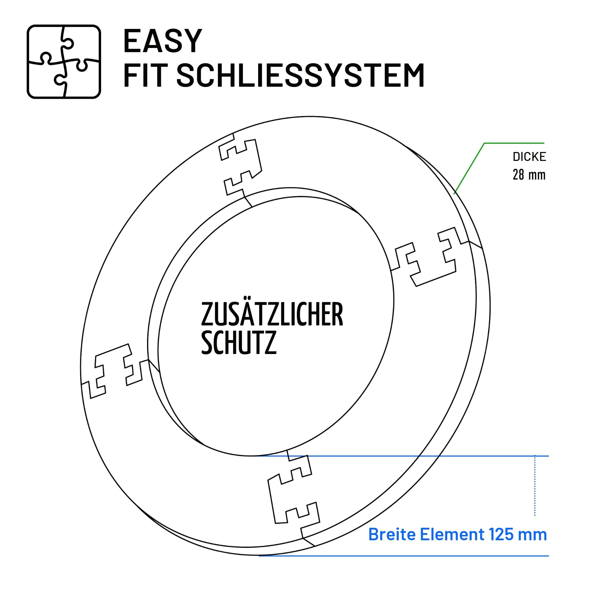 Harrows Dartboard Surround – 4-teiliges Wandschutz-Ring-Set oder komplettes Premium-Dart-Bundle mit Board, Trophäe-Darts & Oche – Optionen für Zuhause, Club & Geschenk-Set (Bundle)