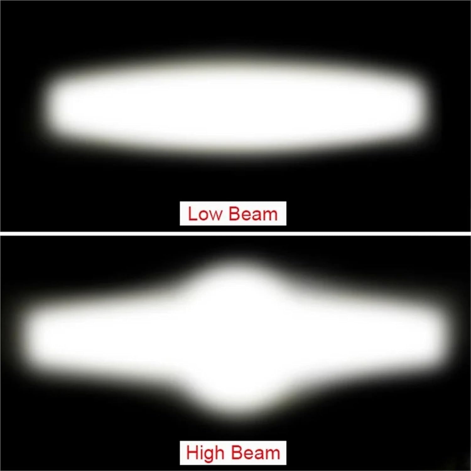 バイクヘッドライト 5.75インチ LED ヘッドライト 5 3/4インチ プロジェクター モト スポーツスター ダイナ ソフテイル