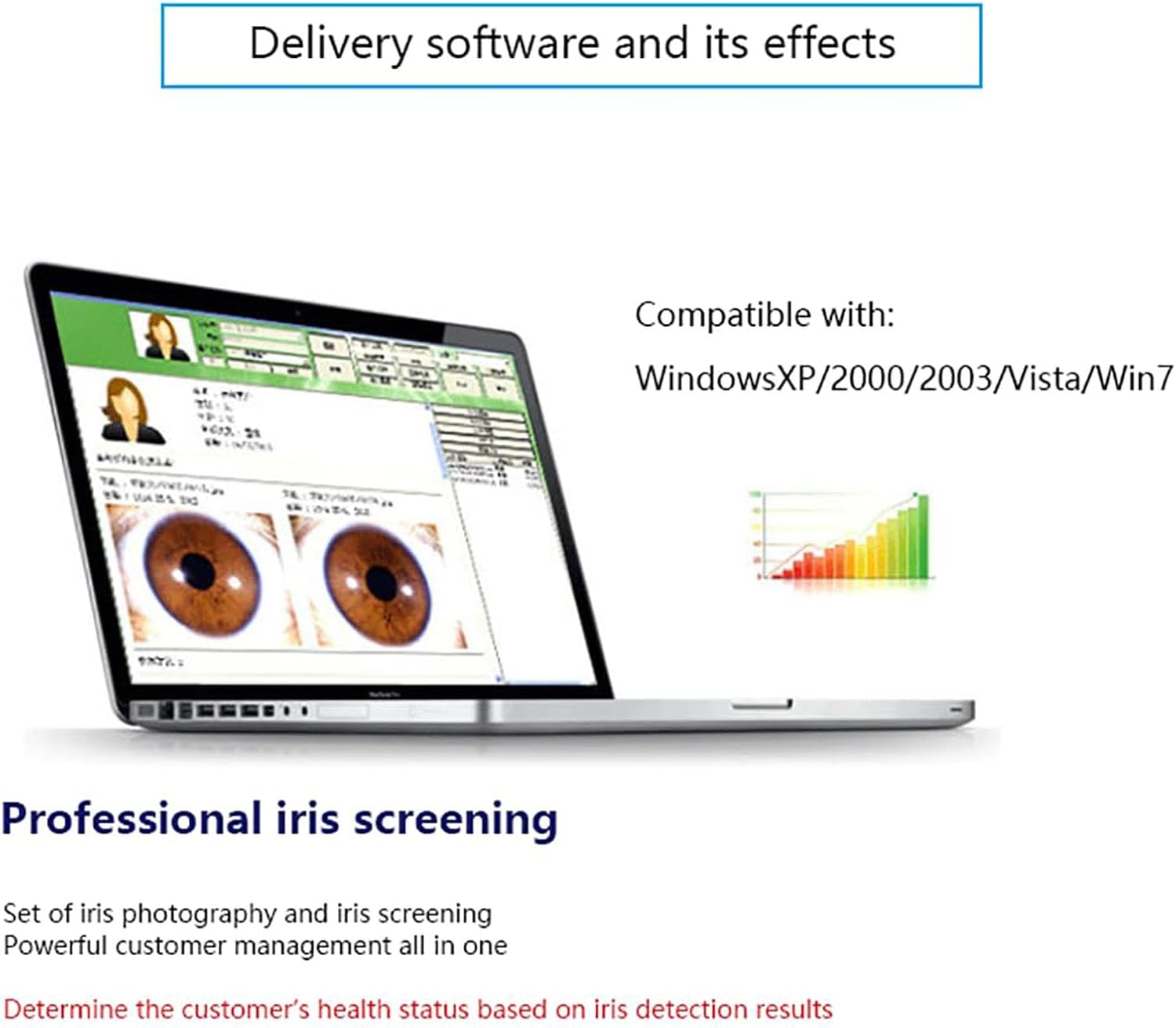Portable Iridology Iriscope Camera, 5.0 MP USB Iris Analyzer Iridology Camera, High Resolution Iriscope, Left/Right/USB Lamp Analyzer with Iris Software with 30x Iris Lens