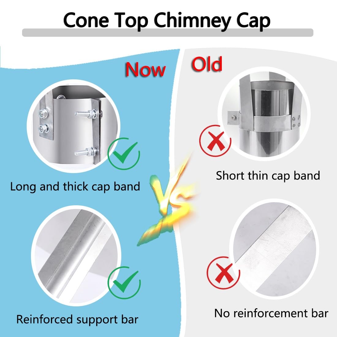 Tapa De Chimenea 80-300 Mm Sombrerete Antilluvia Redonda, Tapa De Cubierta De Acero Inoxidable, Protector De Pájaro Para Chimenea, Para Techo Ventilación(180 mm(7.09 in))
