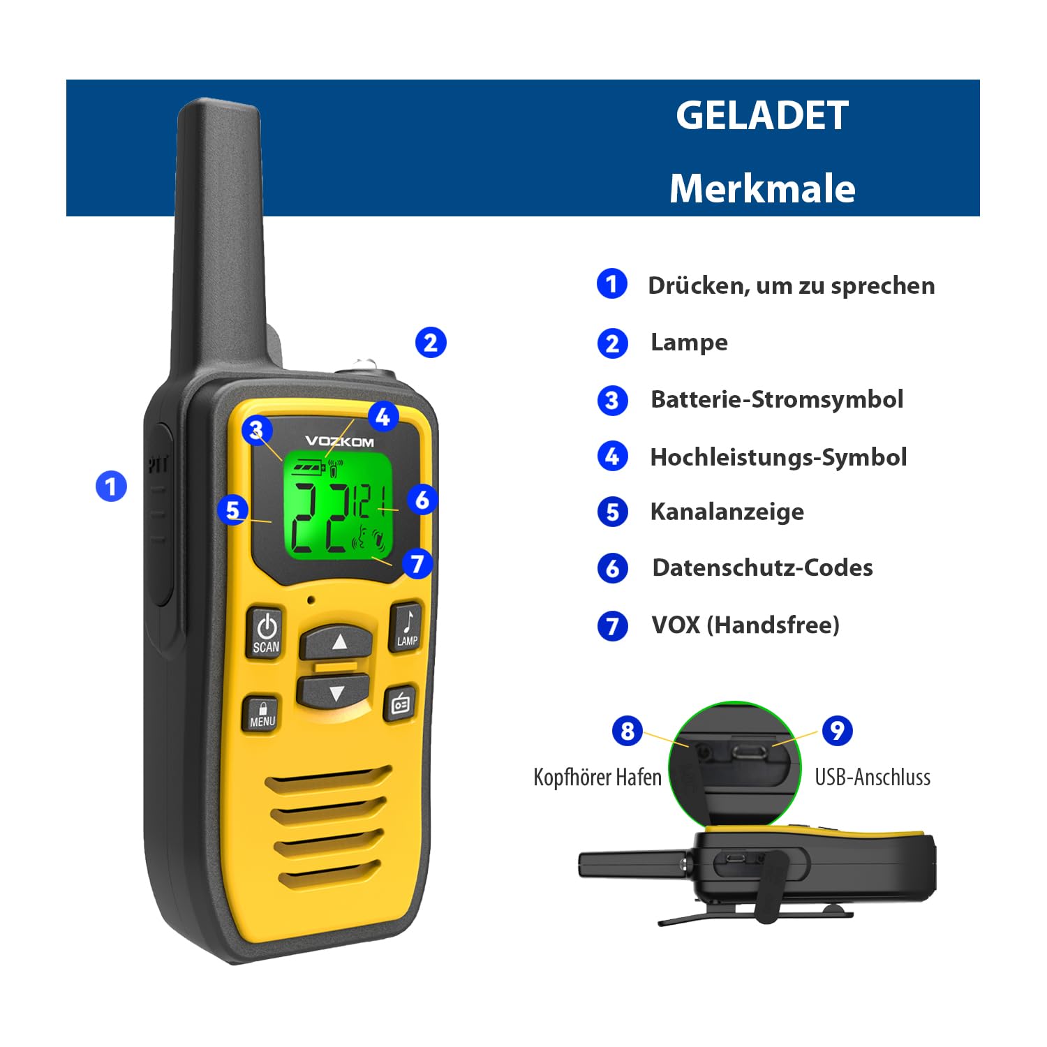 Professionelle Walkie Talkie für Erwachsene, Wiederaufladbare Langstrecken Funkgerät Lizenzfrei 36 Kanäle VOX, Zweiwege-Radios mit FM Rundfunkgerät