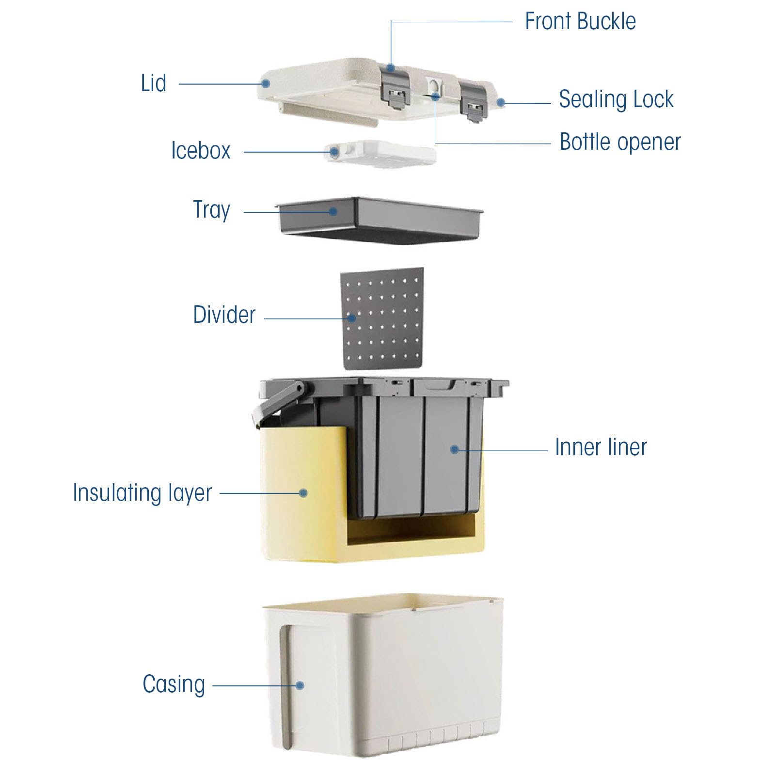 Car Cooler 6L Portable Hard Lightweight PP Ice Chest Box with Handles Cooler Insulated Box for Fishing Boat, Camping, Outdoor, BBQ and Picnic