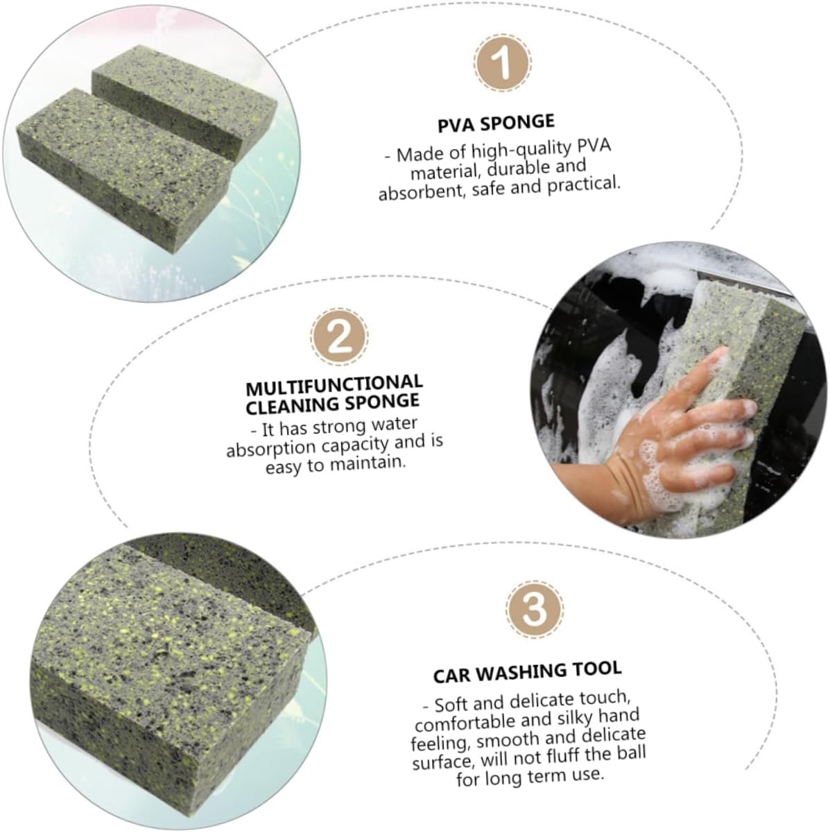 2-Pack Multifunctional PVA Cleaning Sponge for Car Washing Window Cleaner and Household Use Ultra Absorbent Scrubber for Effective Cleaning