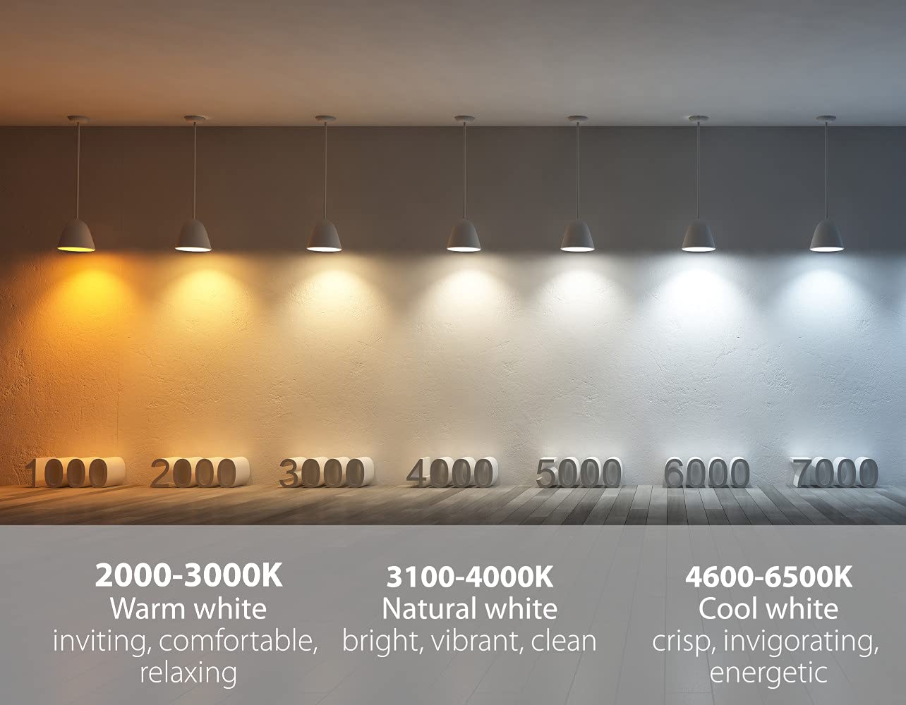 Blaupunkt Galaxy LED 5M Lichtstreifen - Natürliches Weiß - 4000K - Wasserdicht- Hohe Qualität 60 LEDs / Meter- 750 Lumen mit Schalter- Selbstklebender Streifen - Plug und Play - 12V- Energieklasse A++