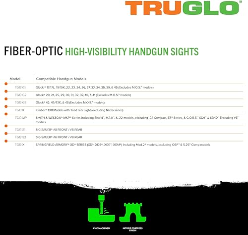 Miniatura 21 de TRUGLO Vista nocturna para pistola de fibra óptica, compacta y duradera, resistente a los enganches, alta visibilidad, frontal roja y verde