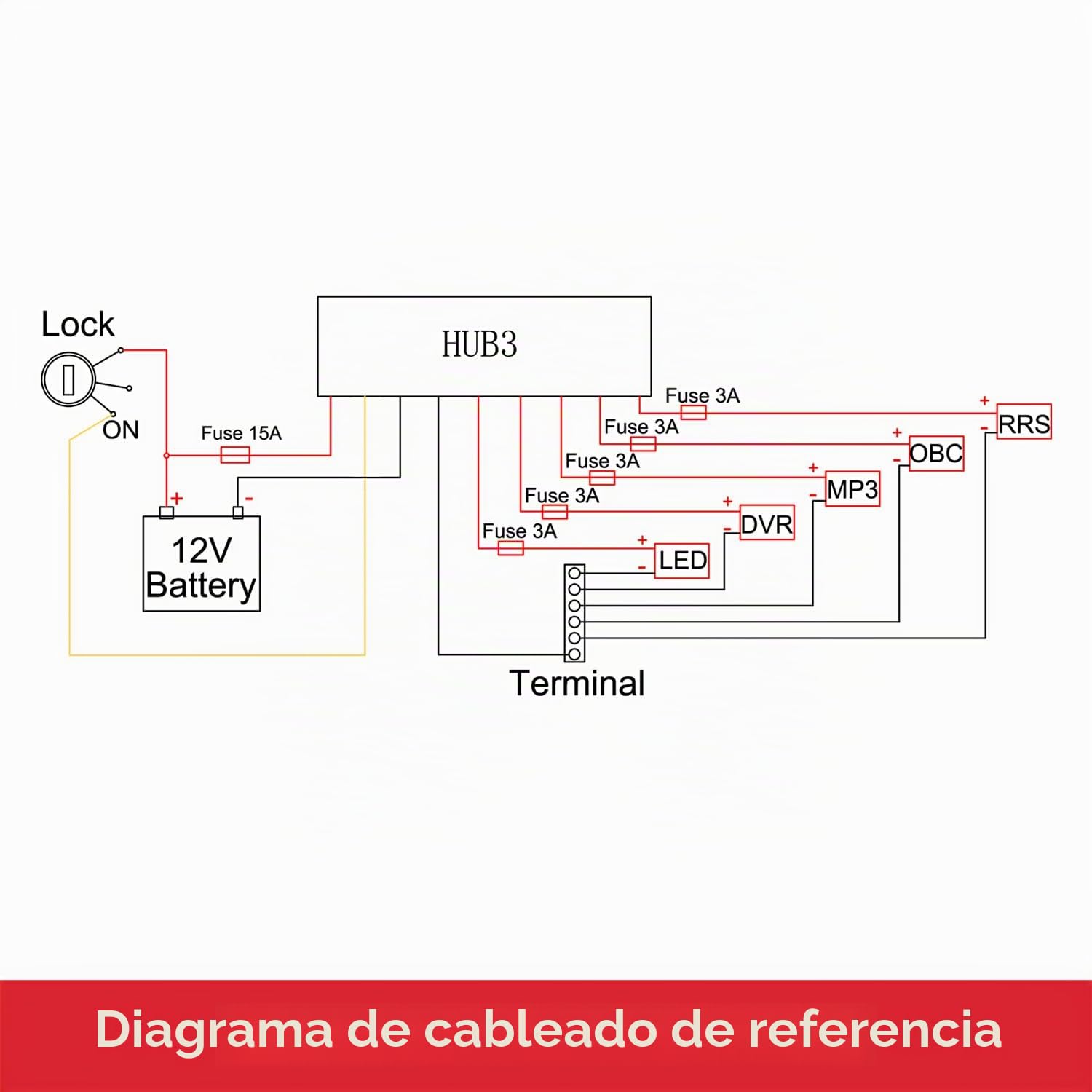 INNOVV Power Hub 3 Power Distribution System Kit, DC 12V 15A Motorcycle Power Distribution Hub, conexión de hasta 5 dispositivos instalados en la motocicleta