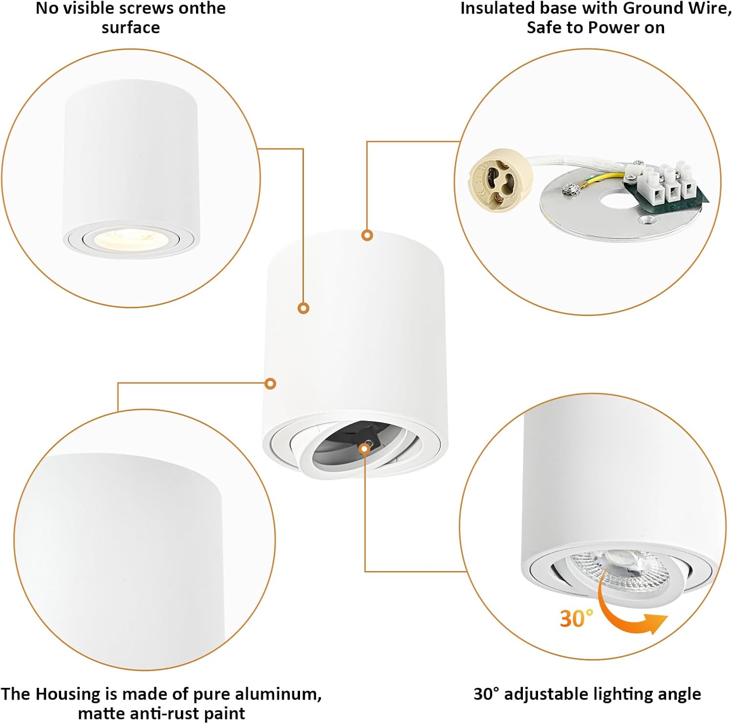 LED spotlámpa teljes csomag