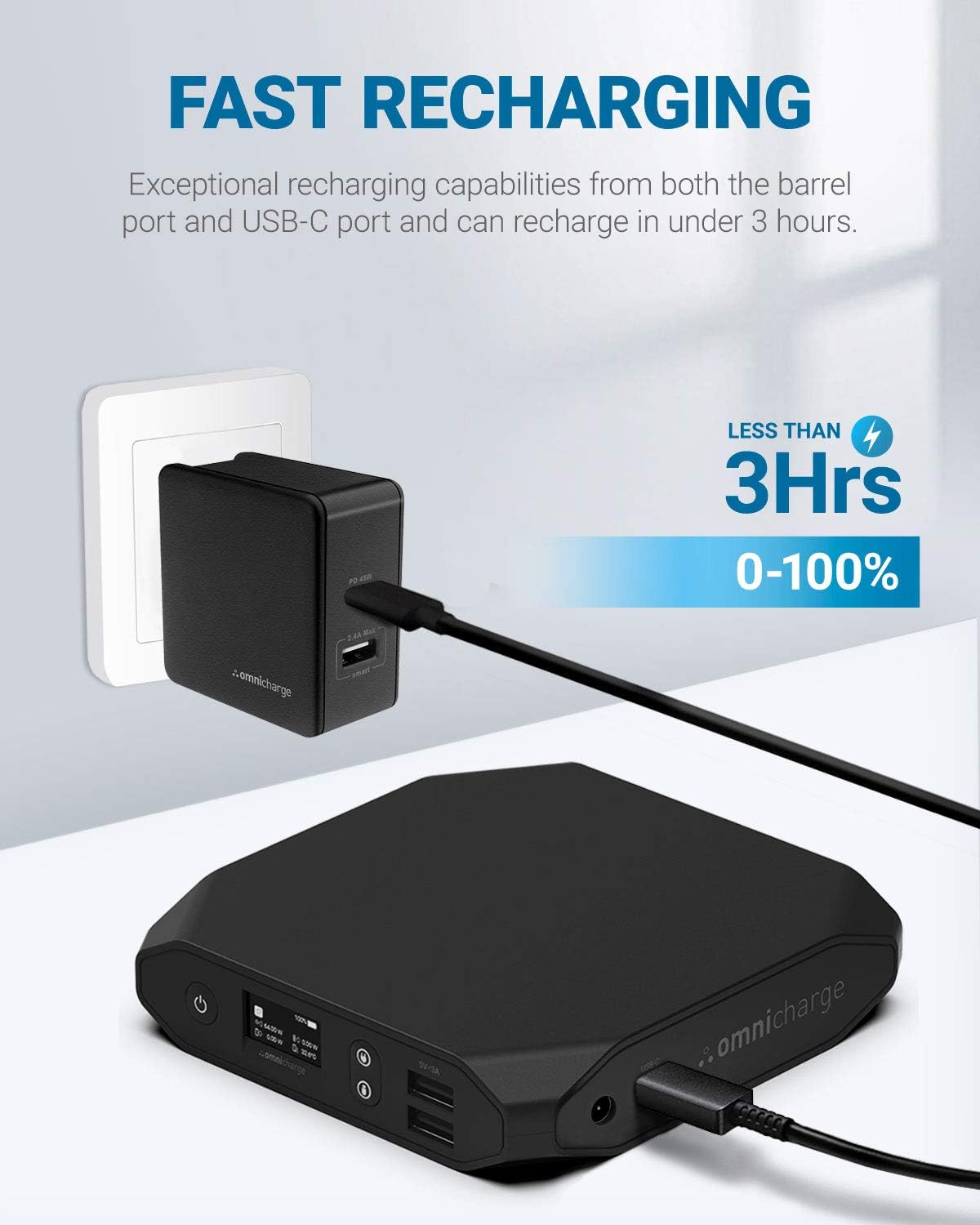 omni 20 bundle acdcusbc power bank bundle with protective case and fast charger battery backup for laptops macbook proipad prodellsurface