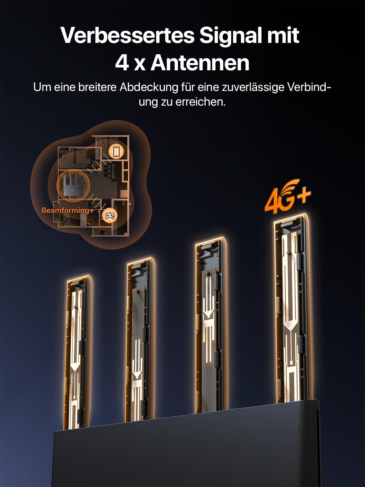 Tenda 4G08 4G08 Router 4G+ SIM, AC1200 CAT6 dwuzakresowy router do 300 Mb/s, router Nano SIM z 4 antenami zewnętrznymi, port Gigabit LAN/WAN, OpenVPN, MU-MIMO, Mesh Wi-Fi+, Plug & Play