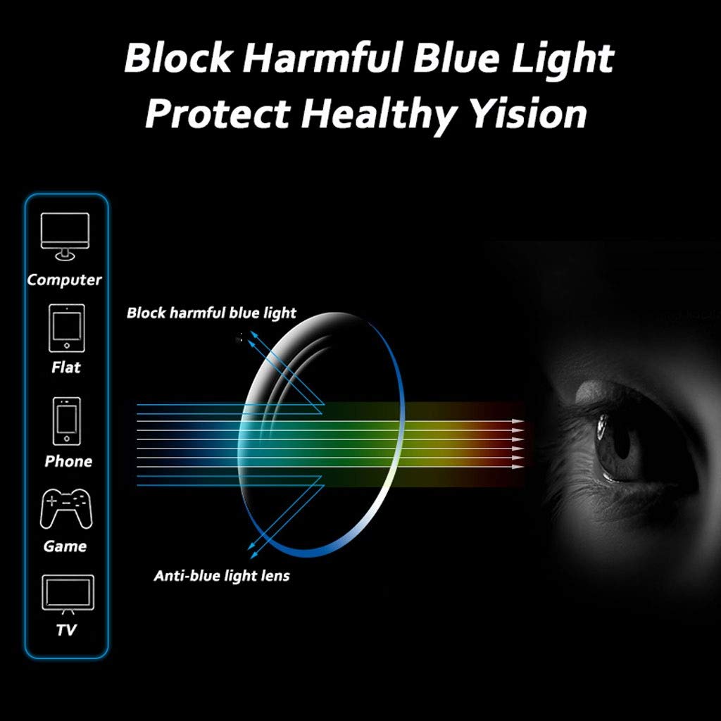 Augenoptik Brille 2.0, High-Definition-Dual-Use-Lesebrille, Anti Überanstrengung der Augen, Computerbrille, Anti blaues Licht, breite Rahmen, Federscharnier, Schutzlinse ( Color : Red , Size : 1.5 )