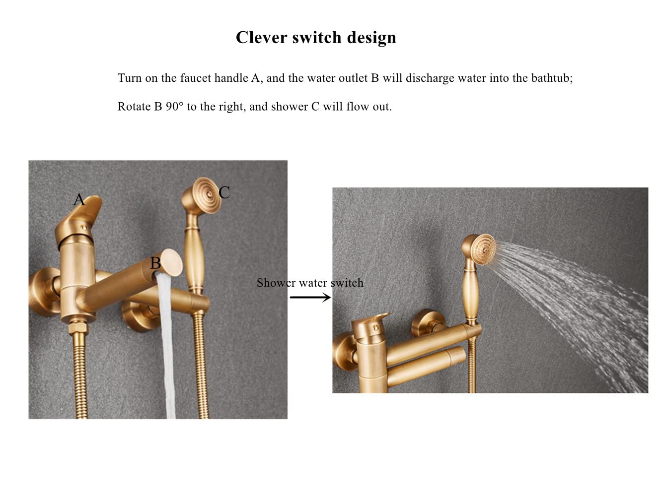 Grifo Mezclador para Bañera con Ducha, Grifo de Pared para Bañera de Latón Antiguo con Boca Giratoria a 90 ° Latón Cepillado Estilo Retro Caño Giratorio 18cm