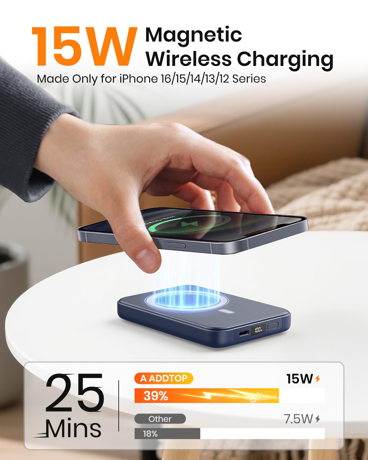 A Addtop Magnetic Power Bank 10000mAh- 20W Schnelllade iPhone Ladegerät for Magnetisch – Bild 2