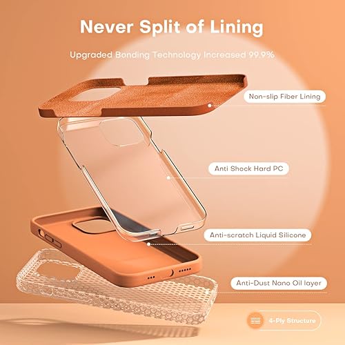 Vista 432 de TOCOL - Funda 5 en 1 para iPhone 11, con 2 protectores de pantalla + 2 protectores de lente de cámara, funda delgada de silicona líquida a prueba