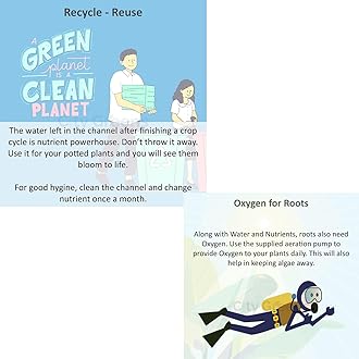 City Greens Hydroponic Kit for Home Garden - Beginners 5 Planter Deep Water Culture (DWC) System - Grow Any Indian Or Exotic Leafy's, Perfect at Home Kit for Hydroponic Gardening.