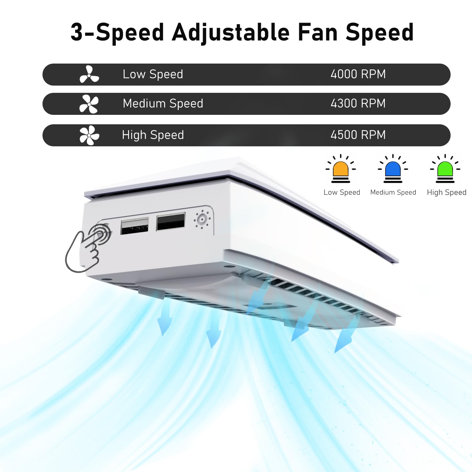 Tendak Ventilador para PS5 Slim Refrigerador LED Superior con Luz RGB, Doble Puerto USB 2.0 3 Velocidades Ajustables para Playstation 5 Slim Disc & Digital Console