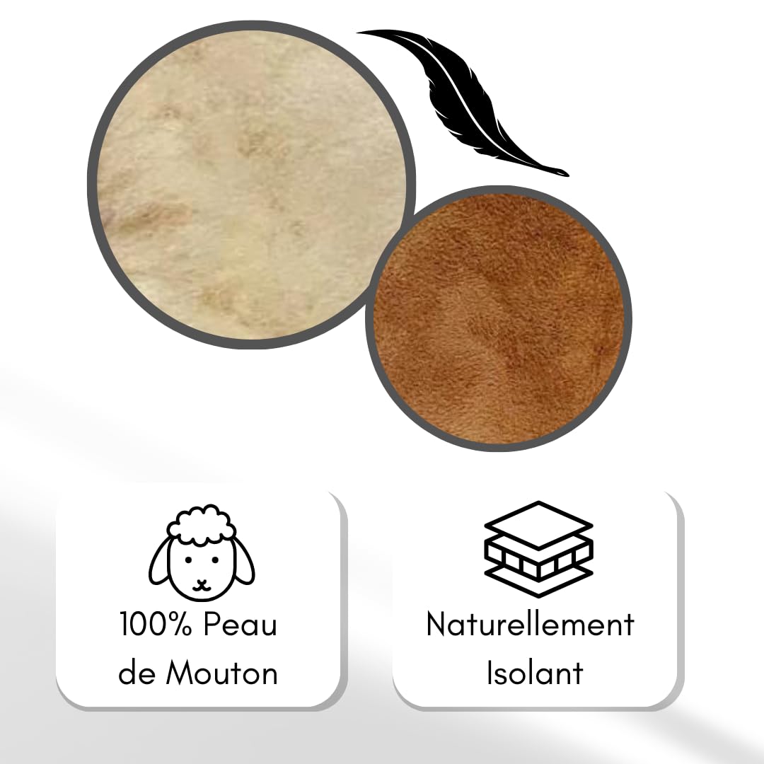 Pantoufles/Chaussons Printemps/Eté/Automne/Hiver Homme et Femme | Peau de Mouton 100% Naturelle | du 36 au 47 | Intérieur et Extérieur | Propriétés thermorégulatrices