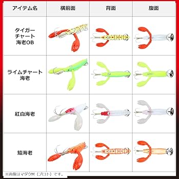 ダイワ　ワタ様 リクエスト 7点 まとめ商品 dd40d192-ccf2-4d24-87f3-