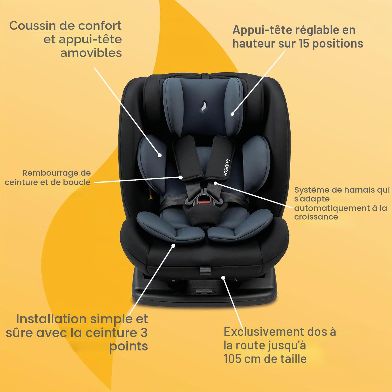 OSANN - Siège auto bébé/enfant Huddle 2 i-Size - 40-150 cm - 0 à 12 ans - Groupe 1/2/3 Noir, Hauteur 15 positions, Harnais 5 poins, Ceinture 3 points, Dos/face à la route)