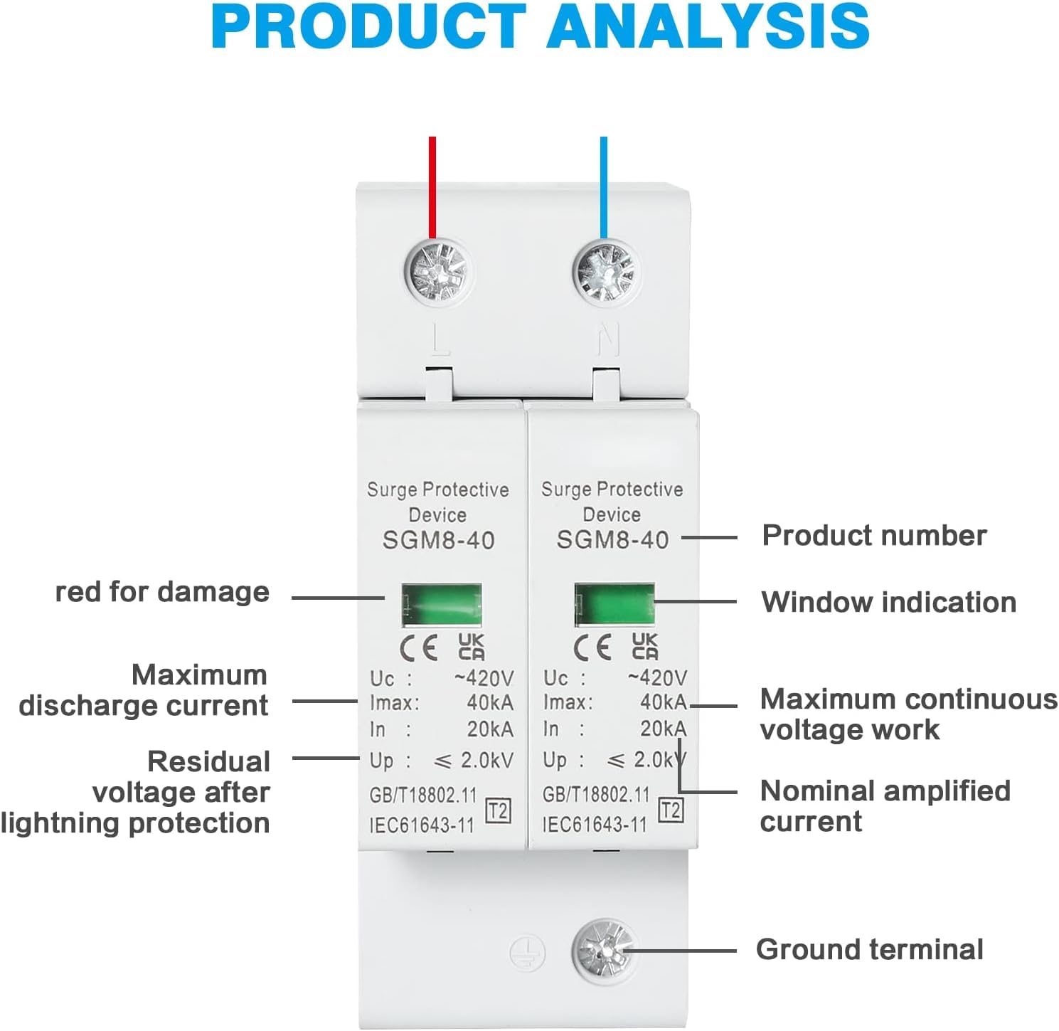 DEWIN Scaricatore di Sovratensione 220V 2P 40kA AC 420V Dispositivo di Protezione Contro le Sovratensioni