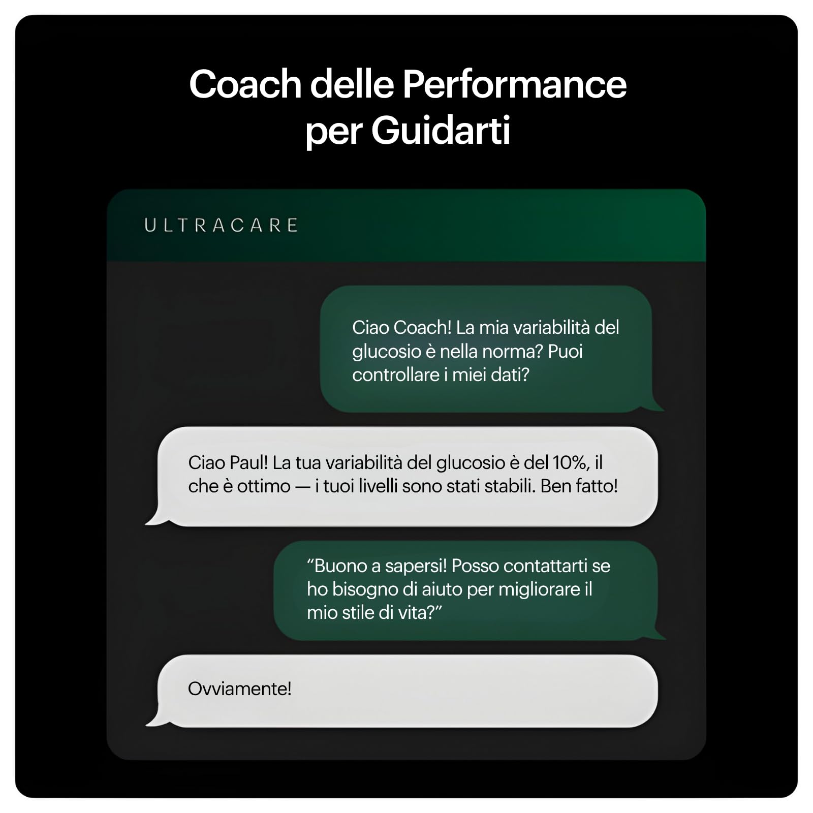 Ultrahuman M1 | Monitoraggio intelligente della glicemia tramite app | Ottimizza la tua dieta | Monitoraggio continuo della glicemia, sensori avanzati Freestyle Libre 2 Plus CGM (2 sensore)