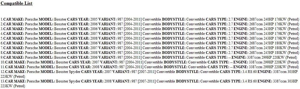 Zunsport Compatible With Porsche Boxster 987.1 Manual - Front Grill Set - Black finish (2005-2008)