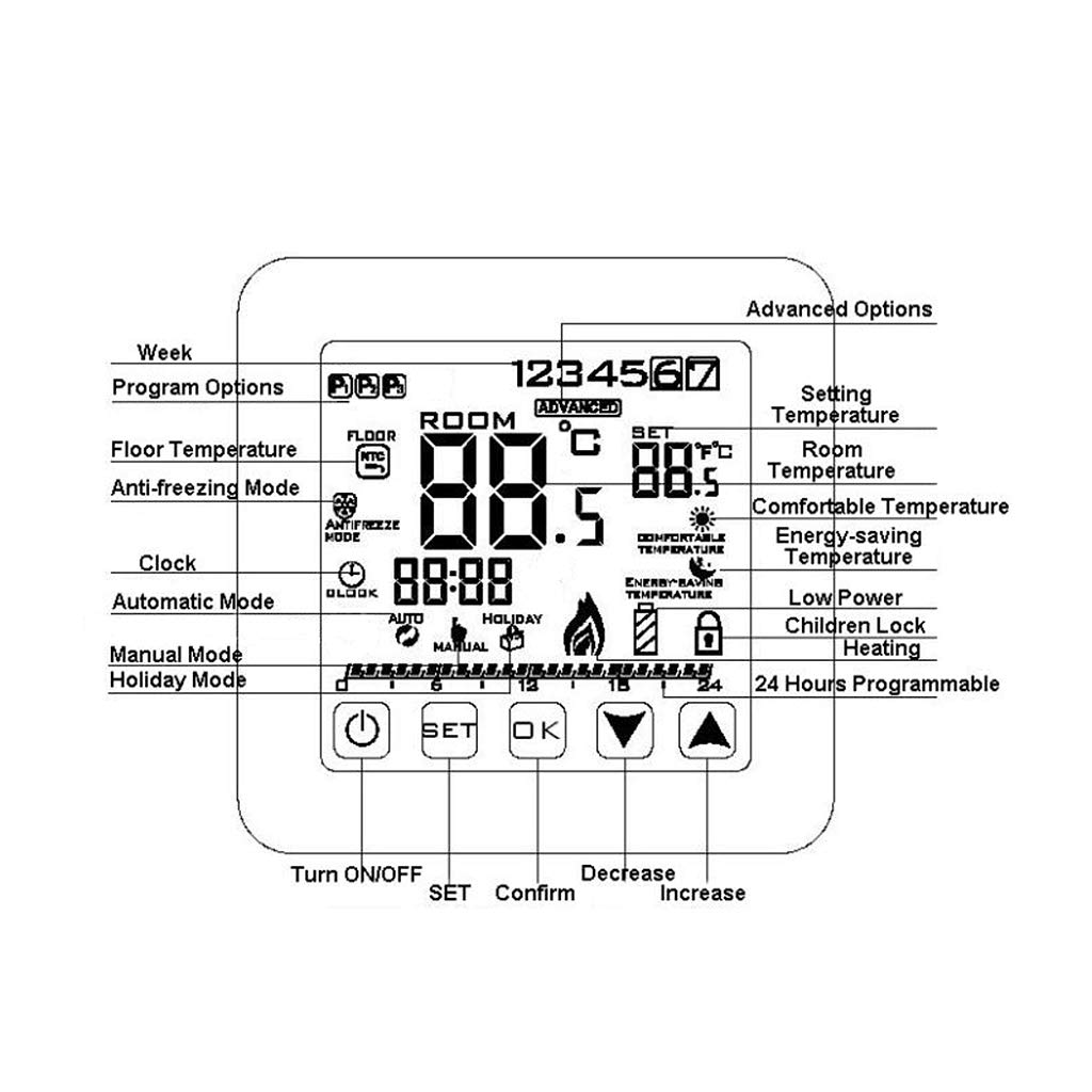 Termostatos Caldera Gas Calefacción Programable Pared Termostatos De Ambiente Inalámbrico