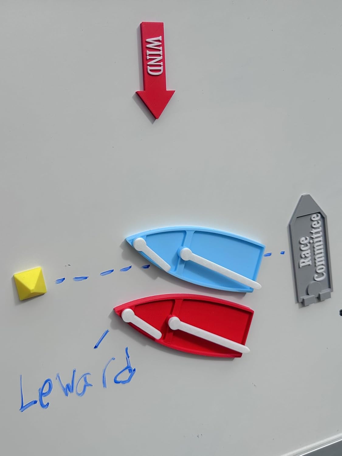 Sailing Coach Kits for Beginners and Advanced (Magnetic Protest Kit)