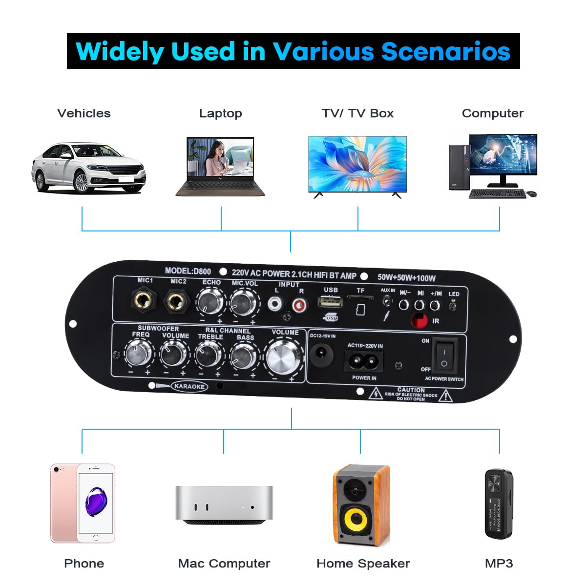 Hosyond Amplificatore Bluetooth D800 2.1 canali 50W × 2 + subwoofer 100W