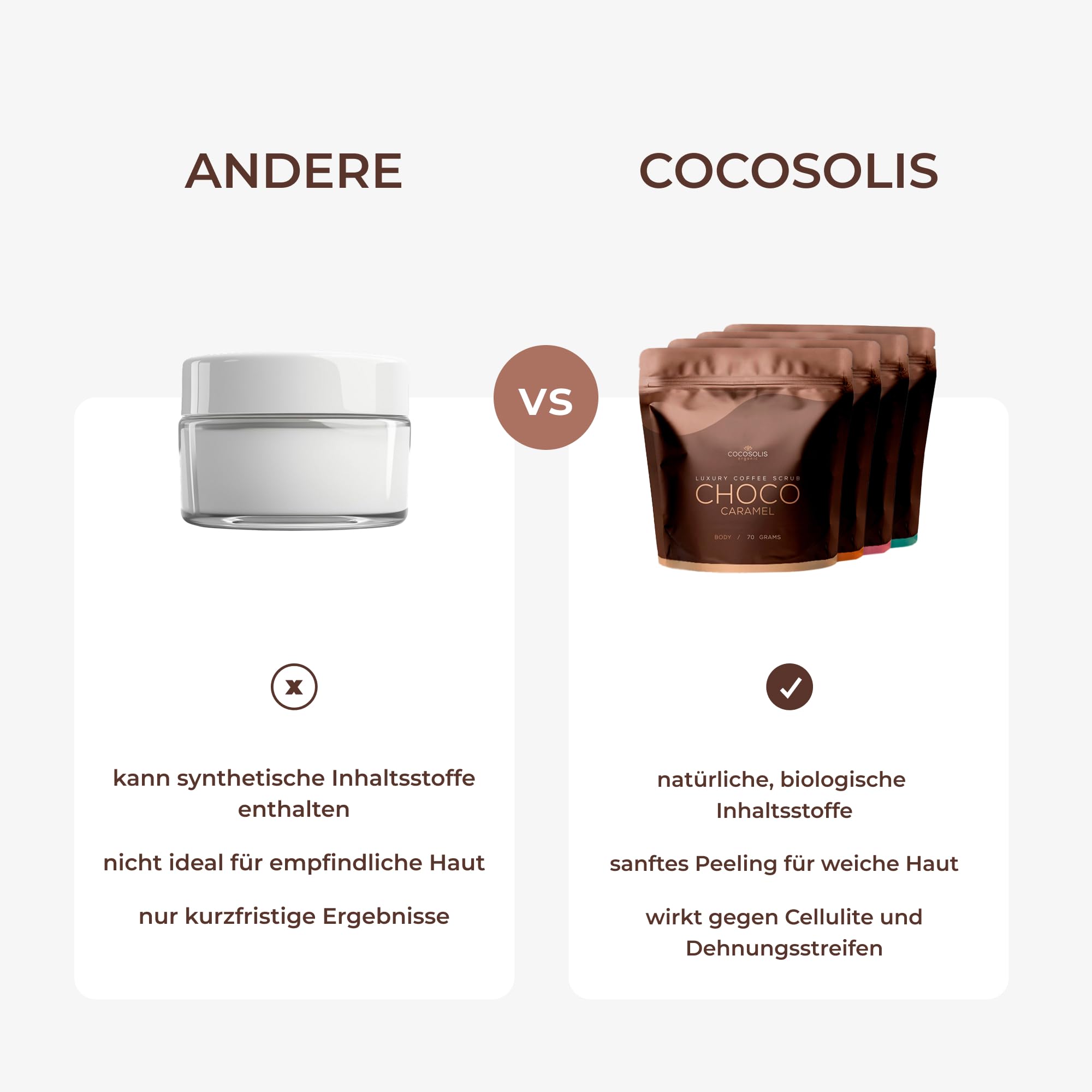COCOSOLIS SCRUB Kaffee-Body Scrub-Set - ätherische Öle - Das perfekte luxuriöse Geschenkset Frauen - 3 x Peeling Körper und 1 x Peeling Gesicht (280 gr)