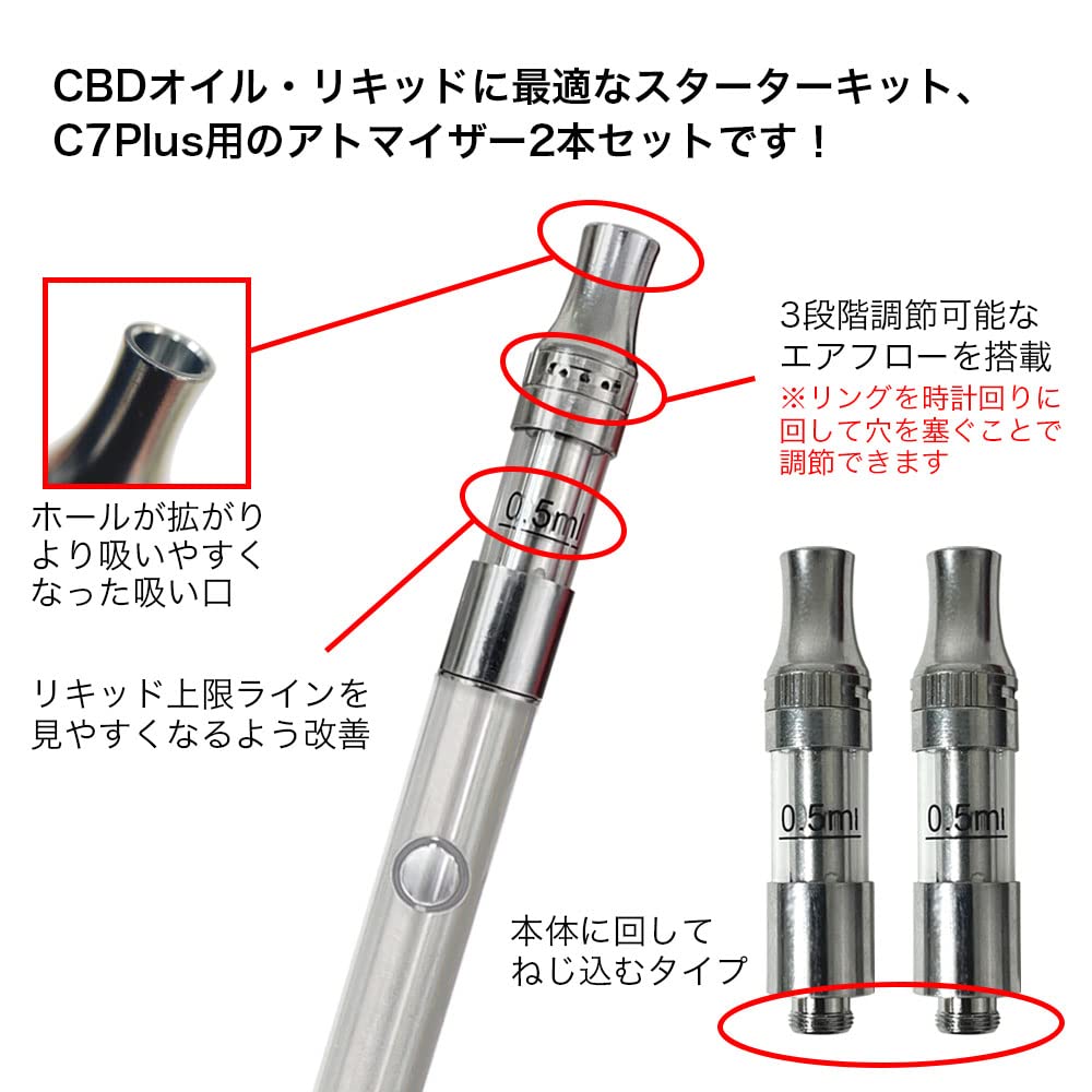 Amazon.co.jp: C7 Plus 交換用 アトマイザー カートリッジ 2本 セット 