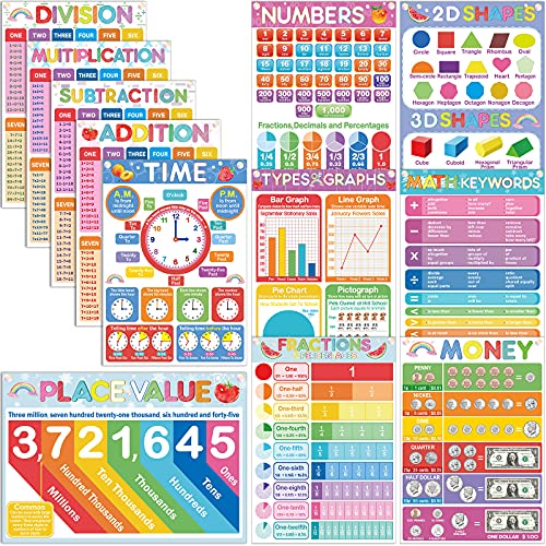 12 Stück Pädagogische Mathematik-Poster für Kleinkinder Cover