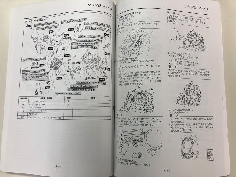 トリッカー/XG250/tricker（5XT/5XT1-5XT7） ヤマハ サービス
