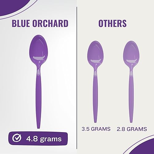 Vista 68 de Cucharas de plástico azul claro (paquete de 24) – Cucharas de color azul claro para fiestas, artículos de plástico duraderos, cucharas de plástico