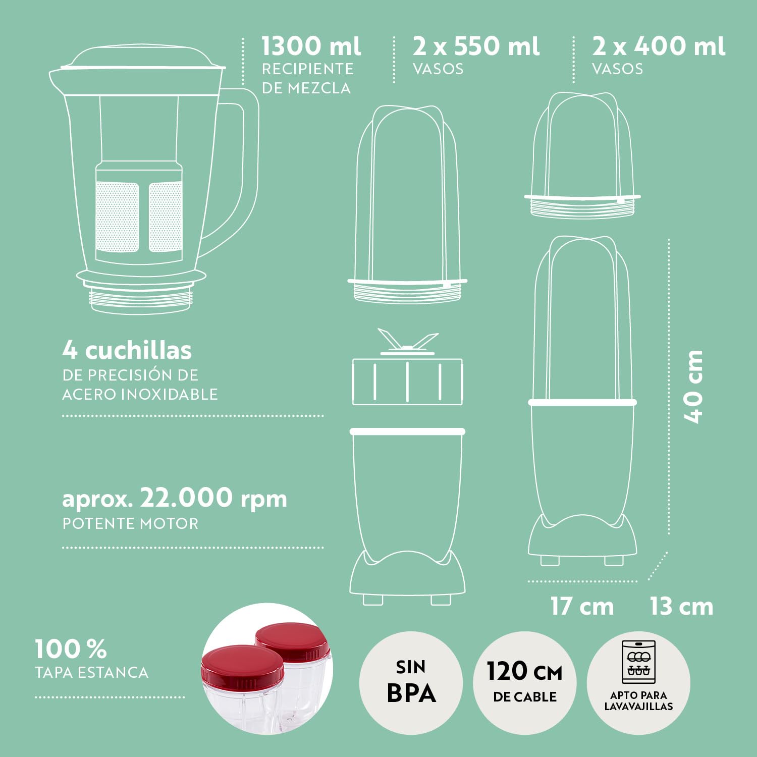 GOURMETmaxx Mr. Magic Mixer | Smoothie Maker con pack de accesorios XXL | Batidora de pie 18 piezas | Con tapas herméticas a prueba de fugas | Procesador de alimentos para batidos, smoothies, etc.