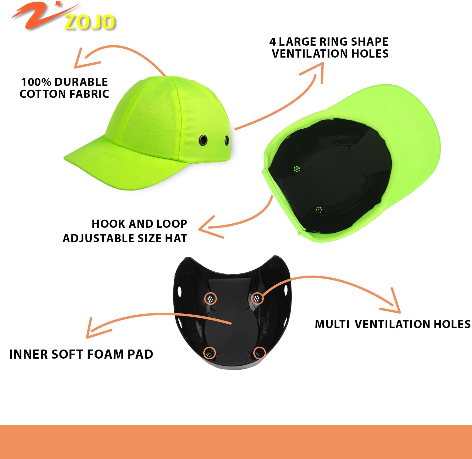 Zojo Baseball Bump Cap Hard Hat Helmet,5PCS Reflective Breathable Lightweight Safety Cap for Men and Women