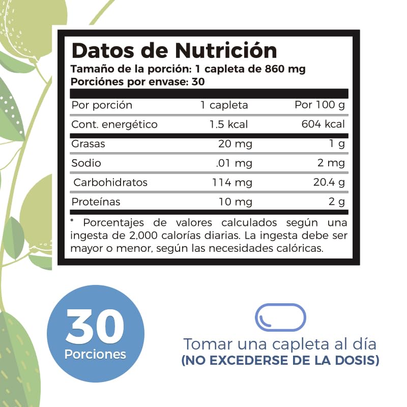 Dietéticos, Personal Care Appliances Imagen adicional